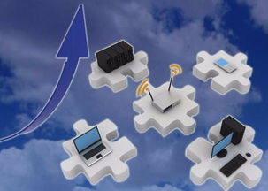 商协会市场化转型 以创新营销策划驱动组织新生