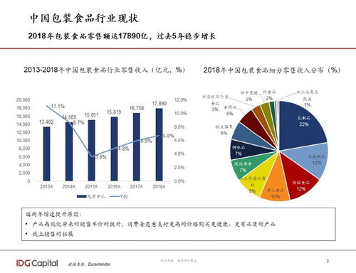 消费力疲软时代，产品设计的价值重塑 体验、美学与沟通的营销突围